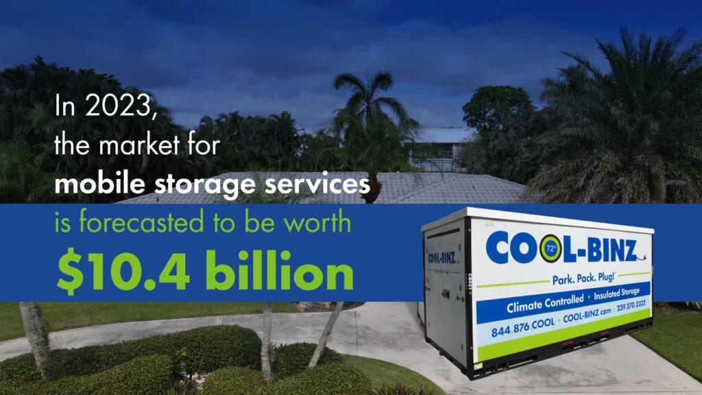 Market Forecast in 2023 to be $10.4 billion cool-binz portable storage industry